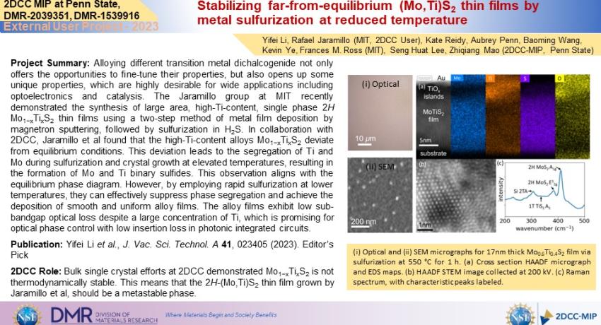 Stabilizing far-from-equilibrium (Mo,Ti)S2 thin films by metal sulfurization at reduced temperature