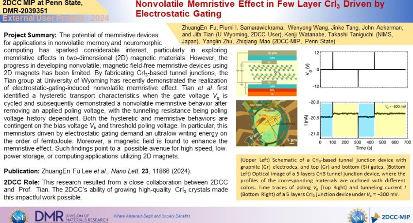 Nonvolatile Memristive Effect in Few Layer CrI3 Driven by Electrostatic Gating