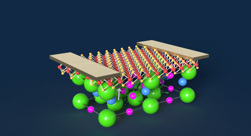 Artistic illustration of incipient ferroelectrics