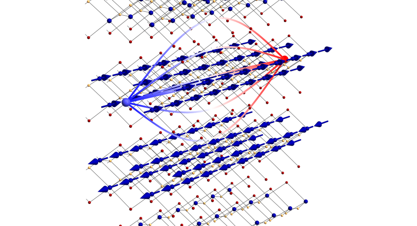 atomic lattice structure diagram